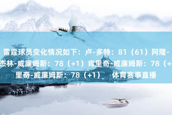 雷霆球员变化情况如下：卢-多特：81（61）阿隆-维金斯：80（+1）杰林-威廉姆斯：78（+1）肯里奇-威廉姆斯：78（+1）    体育赛事直播