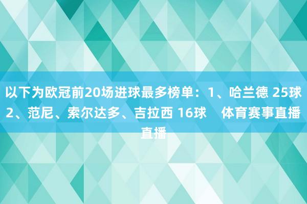 以下为欧冠前20场进球最多榜单:1、哈兰德 25球2、范尼、索尔达多、吉拉西 16球 体育赛事直播