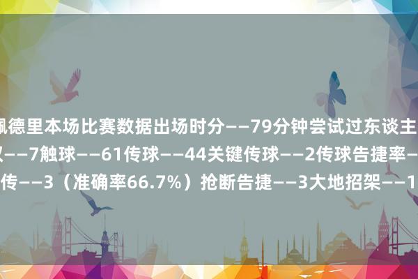 佩德里本场比赛数据出场时分——79分钟尝试过东谈主——4（告捷2）丢失球权——7触球——61传球——44关键传球——2传球告捷率——95.5%传中——1长传——3（准确率66.7%）抢断告捷——3大地招架——12（告捷9）被犯规——4被过——1媒体评分——7.2    体育录像/图片
