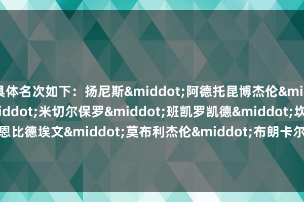 具体名次如下：扬尼斯&middot;阿德托昆博杰伦&middot;布伦森多诺万&middot;米切尔保罗&middot;班凯罗凯德&middot;坎宁安乔尔&middot;恩比德埃文&middot;莫布利杰伦&middot;布朗卡尔&middot;安东尼&middot;唐斯特雷&middot;杨    体育录像/图片