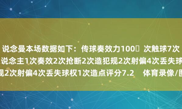 说念曼本场数据如下：传球奏效力100次触球7次招架5次奏效3次过东说念主1次奏效2次抢断2次造犯规2次射偏4次丢失球权1次造点评分7.2    体育录像/图片